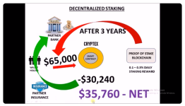 cryptex profit.png